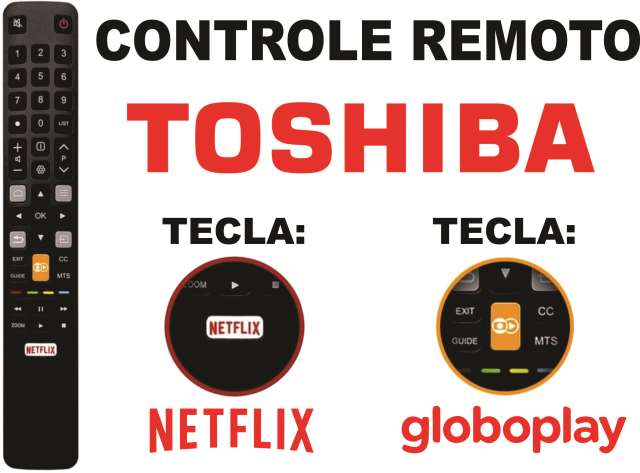 Controle Tcl Tecla Netflix e GloboPlay para Smart Tv L49s4900fs